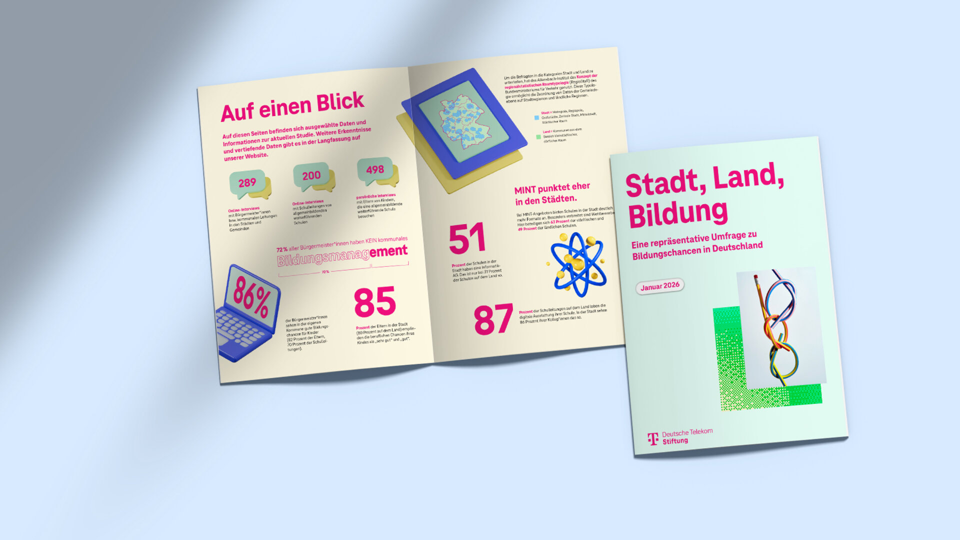 Mockup des Covers und einer Doppelseite der Umfrage "Stadt, Land, Bildung".