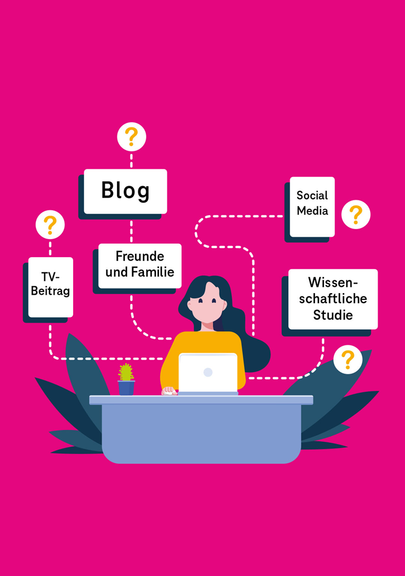 Ein Mockup zum Thema Quellenbewertung.