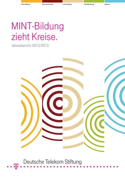 Cover Jahresbericht 2012/2013